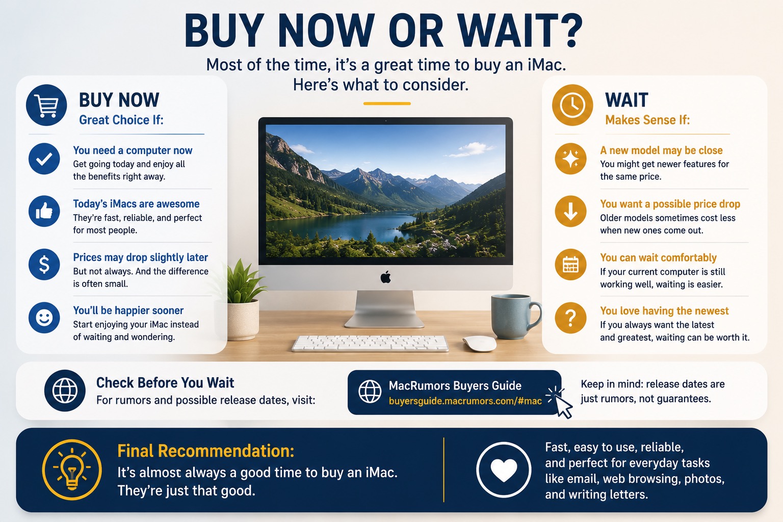 Buy now or wait iMac buying guide